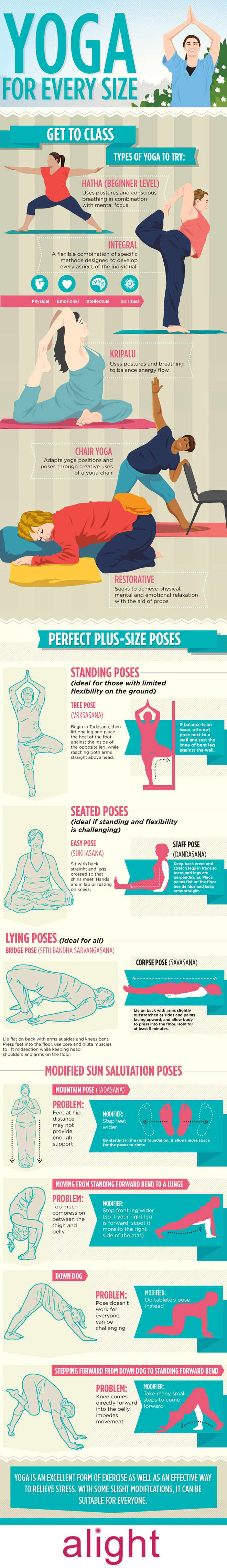 A Guide to Plus-size Yoga [Infographic] - Best Infographics