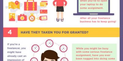 Is Freelancing Right For You? {Infographic}