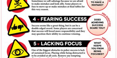 10 Psychological Traps in Poker [Infographic]