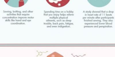 Benefits of Sewing [Infographic]