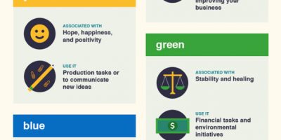 Color Coding Your Workspace [Infographic]