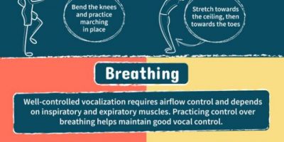 Young Singerâ€™s Guide to Vocal Warm Ups [Infographic]
