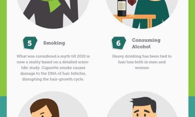 hair loss Archives - Best Infographics