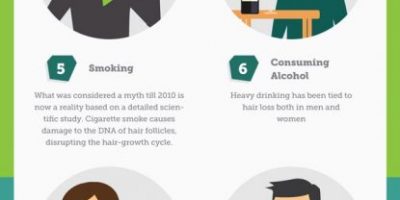 12 Bad Habits That Might Lead to Hair Loss [Infographic]