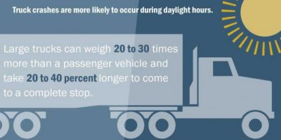 Infographic: Truck Accidents Stats & Facts