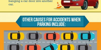 Parking Accidents Facts & Stats Infographic