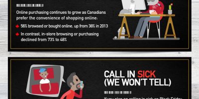 Canadian Buying Behavior on Black Friday [Infographic]