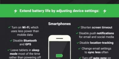 How to Prolong Battery Life of Your Smartphone & Tablet [Infographic]