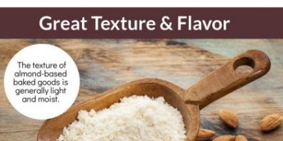 Baking In Almond Flour [Benefits]