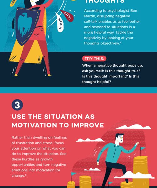 How to Handle Negative Thoughts - Best Infographics