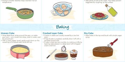 How to: Fix 21 Common Cooking and Baking Mistakes