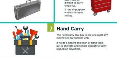 Choosing a Toolbox [Infographic]