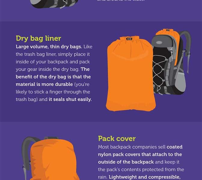 How to Stay Comfortable Backpacking in Bad Weather - Best Infographics