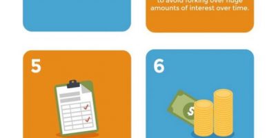 How to Become a Highly Successful Saver [Infographic]