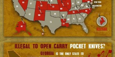 State Knife Possession Laws [Infographic]