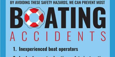 7 Boating Accident Prevention Tips [Infographic]