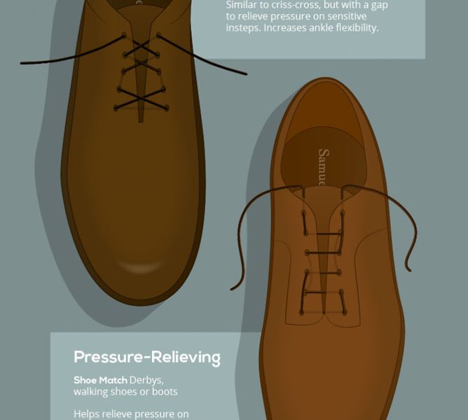 Shoelace Guide for Gentlemen [Infographic] - Best Infographics