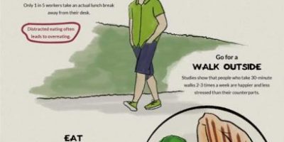 How to Stay Healthy During the Workweek [Infographic]