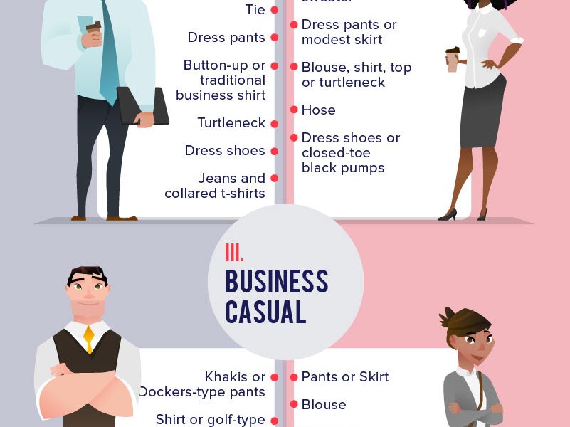 Guide to Power Dressing [Infographic] - Best Infographics