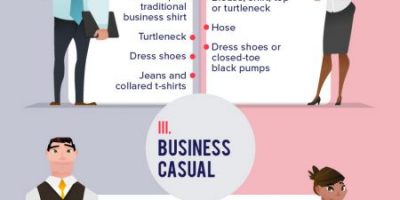 Guide to Power Dressing [Infographic]
