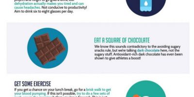 An Employee’s Guide To Combating Tiredness At Work [Infographic]