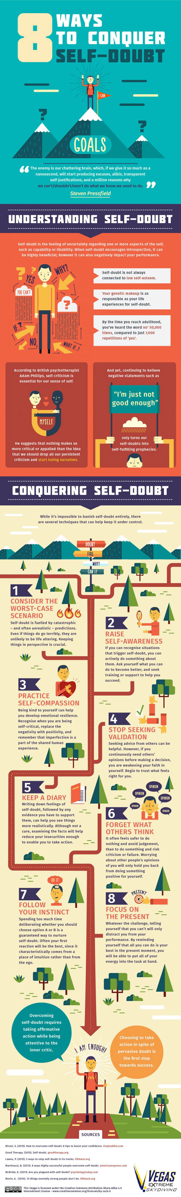 8 Ways to Conquer Self-Doubt [Infographic] - Best Infographics