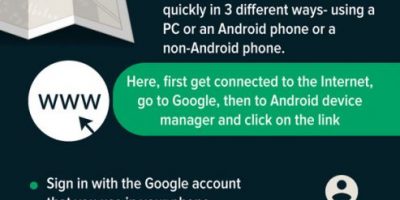 How to Find Your Lost Or Stolen Android Phone [Infographic]
