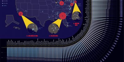The Cities That Never Sleep [Infographic]