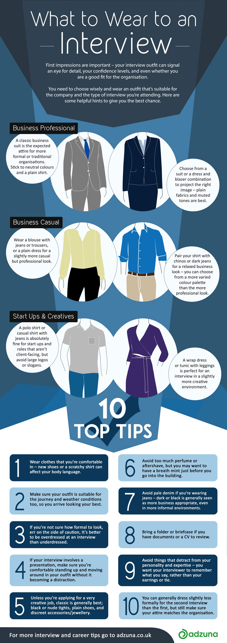 What to Wear to An Interview: 10 Tips - Best Infographics