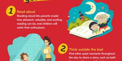 How to Raise a Reader [Infographic]