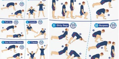 500 Bodyweight Workout Challenge Infographic
