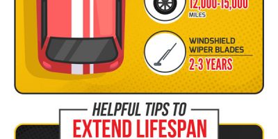 How to Extend the Lifespan of Your Car Parts