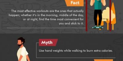 Myth v. Fact: The Right Way to Exercise