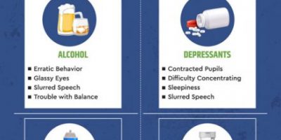 Addiction Warning Signs: What to Look For