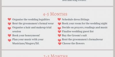 Complete Guide to Wedding Planning [Checklist]