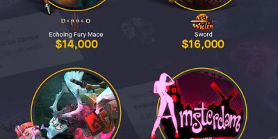 Most Expensive In-Game Items Sold [Infographic]