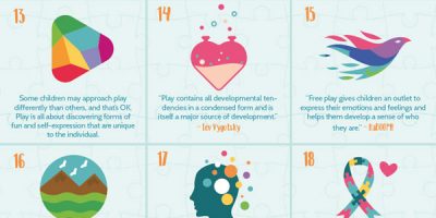 30 Reasons Play Is Important for Children with Disabilities