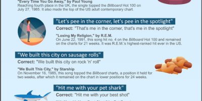 The 14 Funniest Misheard Song Lyrics [Infographic]
