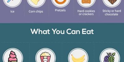 What You Can and Shouldn’t Eat With Braces? [Infographic]