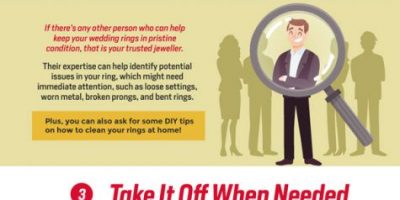 How to Keep Your Wedding Ring in Good Condition [Infographic]