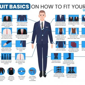Guide to Wearing A Suit {Infographic} - Best Infographics