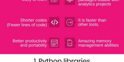 Why Python Is Best for Data Science?