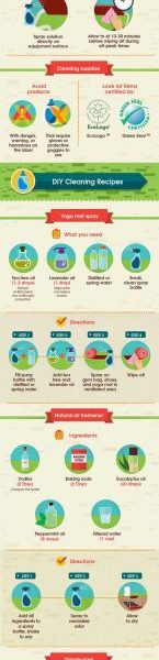 How to Clean Exercise Equipment [Infographic] - Best Infographics