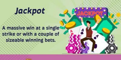 Gambling Slangs You Should Know [Infographic]