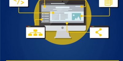 On-Page SEO Action Steps [Infographic]