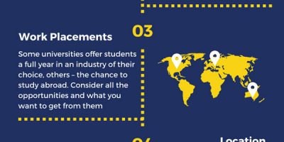5 Things to Consider While Choosing a University [Infographic]