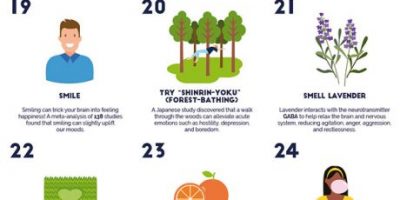 42 Scientifically Proven Ways to Improve Your Mood