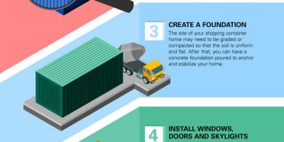 How to Build Your Shipping Container Home