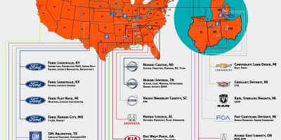 What Cars Are Made in America [Infographic]