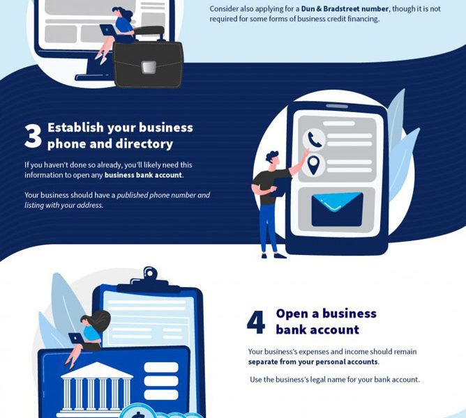 7 Steps to Establish Business Credit - Best Infographics